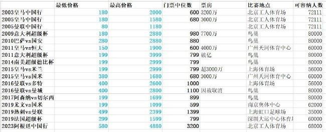 亚洲杯上，远藤航所在的日本国家队与越南、伊拉克以及印尼同组，根据赛程，小组赛1月25日打完，1月28日至2月10日将进行淘汰赛的较量。